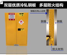 固耐安防火防爆柜箱工業危險化學品安全柜可燃易燃腐蝕酸堿儲存柜