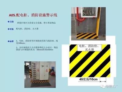 5套工廠顏色標(biāo)識(shí)管理PPT,真的太難找了!值得收藏