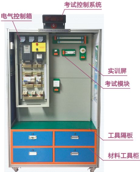 低壓電氣裝接實訓室,低壓電氣裝接實訓柜