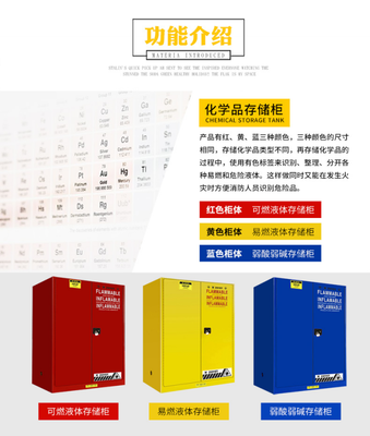工業(yè)安全柜 防爆柜 化學(xué)品安全柜 CE認(rèn)證檢測_辦公用品欄目_